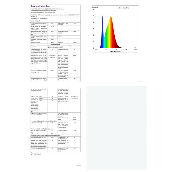 GY GU10 LED Neutralweiss Lampe,10W 4000K 1100lm Neutralweiß Glühbirnen,Äquivalent 100W, Abstrahlwinkel 120° Reflektor Lampen Nicht Dimmbar LED Birnen, 6 stück