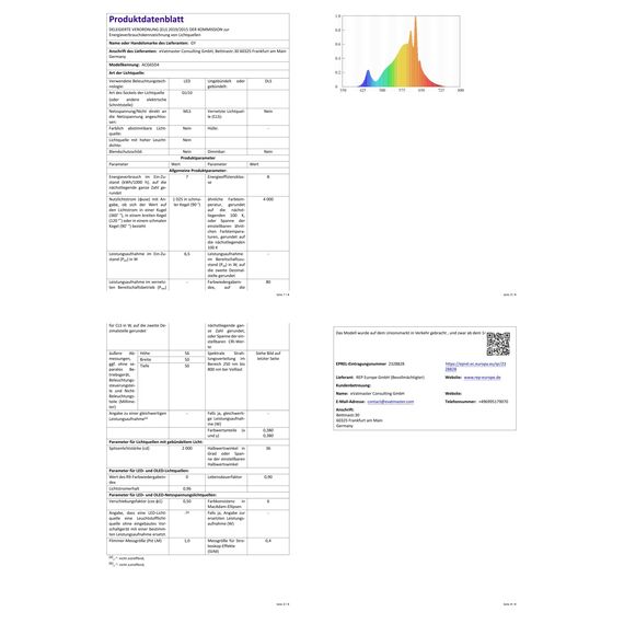 GY GU10 LED Neutralweiss Lampe,6,5W 4000K 1025 lm Neutralweiß Glühbirnen,Ersetzt 100W Leuchtmittel,36° Abstrahlwinkel Spot Strahler,Enegiesparende GU10 Nicht Dimmbar Reflektor Lampen,12stück