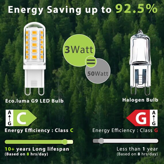 Eco.Luma G9 LED Lampen Warmweiß 2700K, LED Leuchtmittel 3W Ersatz Für Halogenlampe 40W 50W, AC 230V Mini Glühlampe, Kein Flackern 500LM, Nicht Dimmbar 10er Pack