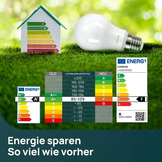 Linkind Dimmbare E27 LED Lampe 9W, ersetzt 60 Watt, A60 Edison 2700K Warmweiß Led Lampen E27, 806Lm mit 220° Abstrahlwinkel, ERP, 6 Stück