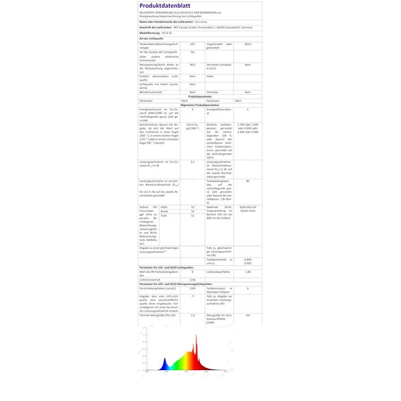 Eco.Luma G9 LED Lampen Kaltweiß 6000K, LED Leuchtmittel 3W Entspricht 40W-50W Halogenlampe, G9 Glühbirne 500 Lumen, Nicht Dimmbar, Kein Flackern, Enegiesparende Kleine Birne, 5er Pack