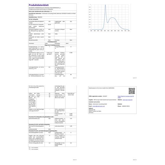 GY GU10 LED Warmweiss Lampe 6.5W 3000K 1025 Lumen Warmweiß Leuchtmittel, LED GU10 Energiesparlampe 100W lampe ersetzt, Nicht Dimmbar Birnen,10 stück