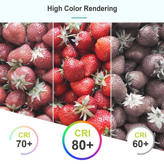 GY GU10 LED Neutralweiss Lampe,10W 4000K 1100lm Neutralweiß Glühbirnen,Äquivalent 100W, Abstrahlwinkel 120° Reflektor Lampen Nicht Dimmbar LED Birnen, 6 stück