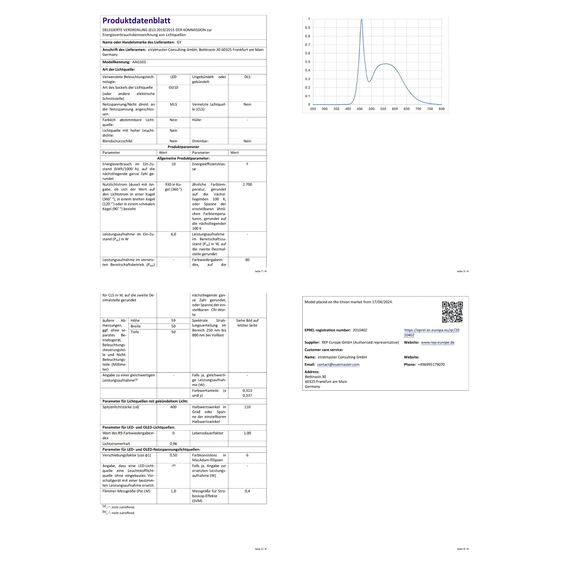GY GU10 LED Warmweiss Lampe,10W 2700K 930 Lumen Warmweiß Glühbirnen,Ersetzt 100W Leuchtmittel,Abstrahlwinkel 110° Reflektor Lampen,Nicht Dimmbar Led Birnen,12 stück [Energieklasse F]