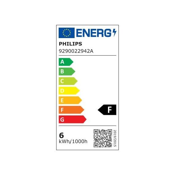 Philips Hue White & Color Ambiance E14 LED Lampe, 2-er Pack, dimmbar, bis zu 16 Mio. Farben, steuerbar via App, kompatibel mit Amazon Alexa (Echo Echo Dot)