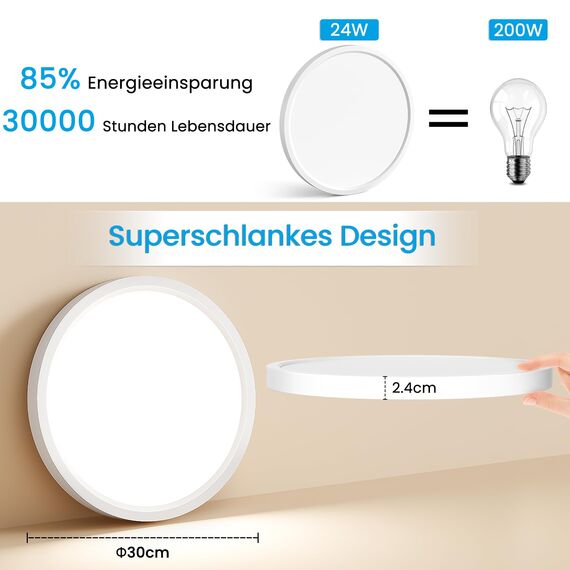 NIBSHOOM LED Deckenleuchte, 24W 2400LM Superschlanke Deckenlampe 4000K IP44 Wasserfest für Wohnzimmer Badezimmer Schlafzimmer Küche Flur Balkon, Rund und Flach Modern Led Lampen Ø300*H24mm, Warmweiß