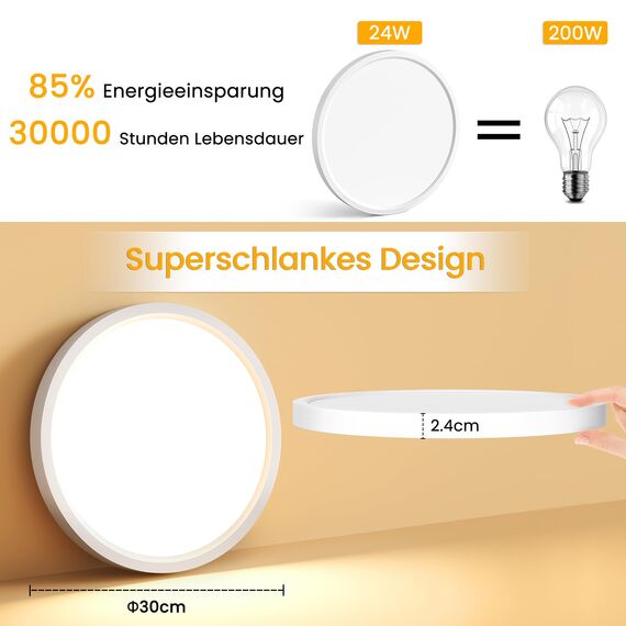 NIBSHOOM LED Deckenleuchte, 24W 2400LM Superschlanke Deckenlampe 3000K IP44 Wasserfest für Wohnzimmer Badezimmer Schlafzimmer Küche Flur Balkon, Rund und Flach Modern Led Lampen Ø300*H24mm, Warmweiß