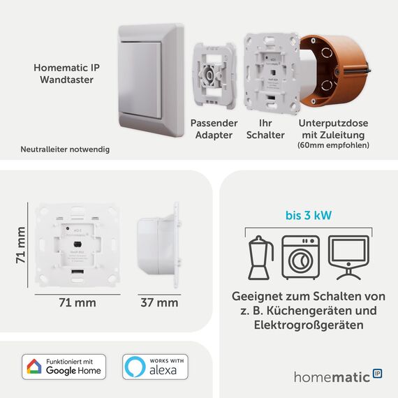 Homematic IP Smart Home Schaltaktor für Markenschalter – 2-fach, zwei Leuchten smart schalten, Energie sparen, 156757A0