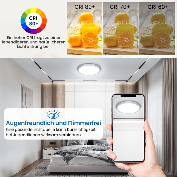 NIBSHOOM LED Deckenleuchte, 18W 1800LM Superschlanke Deckenlampe 6500K IP44 Wasserfest für Wohnzimmer Badezimmer Schlafzimmer Küche Flur Balkon, Rund und Flach Modern Led Lampen Ø220*H24mm, Weiß