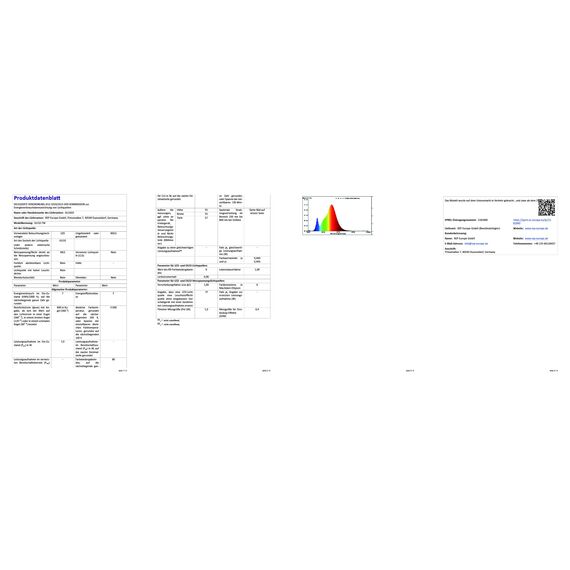 ALUSSO GU10 LED 7W 3000K Warmweiß Leuchtmittel 560 Lumen Birnen Ersetzen 70W Halogenlampen Abstrahlwinkel 120 ° Reflektor Lampen, 10er Set