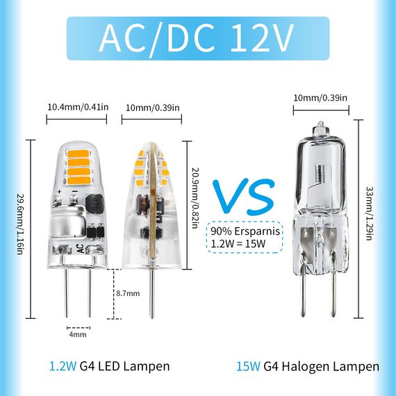 I-SHUNFA G4 LED-Leuchtmittel, 1,2 W, 12 V, 100 lm, Warmweiß 3000 K, Ersatz für 15 W Halogen, flimmerfrei, nicht dimmbar, Stiftsockel