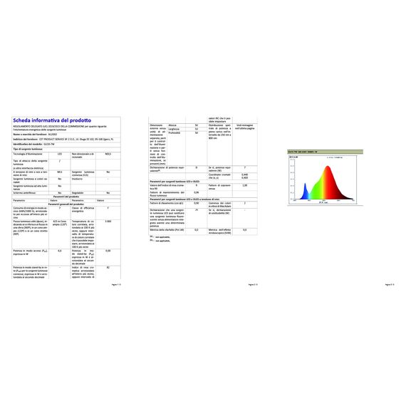 ALUSSO GU10 LED 7W 3000K Warmweiß Leuchtmittel 560 Lumen Birnen Ersetzen 70W Halogenlampen Abstrahlwinkel 120 ° Reflektor Lampen, 10er Set
