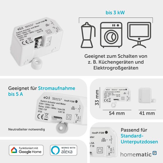 Homematic IP Access Point 2 + 5X Schalt-Mess-Aktor – Unterputz, Smart Home, Aktor misst Strom, steuert Geräte und Leuchten per App, Alexa & Google Assistant, Energie sparen