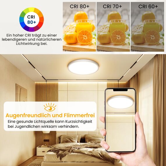 NIBSHOOM LED Deckenleuchte, 24W 2400LM Superschlanke Deckenlampe 3000K IP44 Wasserfest für Wohnzimmer Badezimmer Schlafzimmer Küche Flur Balkon, Rund und Flach Modern Led Lampen Ø300*H24mm, Warmweiß