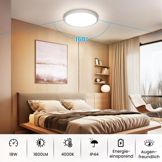 NIBSHOOM LED Deckenleuchte, 18W 1800LM Superschlanke Deckenlampe 4000K IP44 Wasserfest für Wohnzimmer Badezimmer Schlafzimmer Küche Flur Balkon, Rund und Flach Modern Led Lampen Ø220*H24mm, Warmweiß