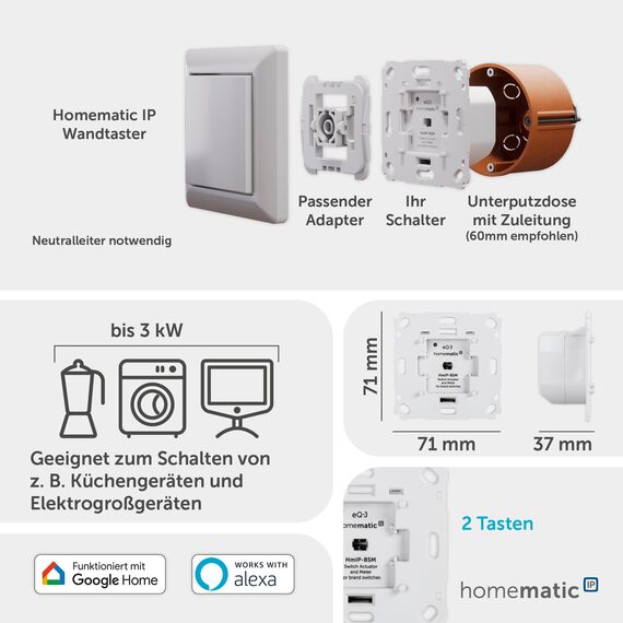 Homematic IP Smart Home Schalt-Mess-Aktor für Markenschalter, Aktor misst Strom, steuert Geräte und Leuchten per App, Alexa & Google Assistant, Energie sparen, 142720A0