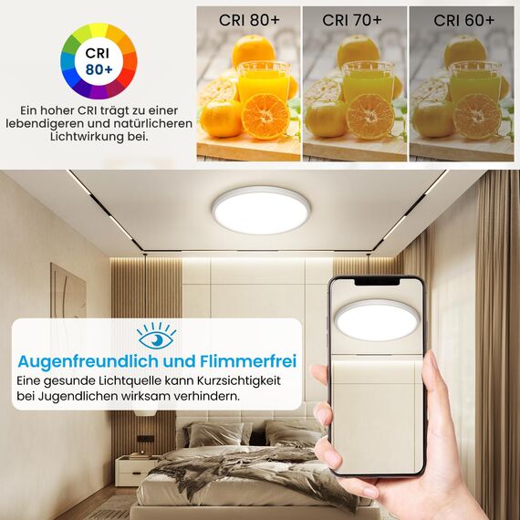 NIBSHOOM LED Deckenleuchte, 24W 2400LM Superschlanke Deckenlampe 4000K IP44 Wasserfest für Wohnzimmer Badezimmer Schlafzimmer Küche Flur Balkon, Rund und Flach Modern Led Lampen Ø300*H24mm, Warmweiß