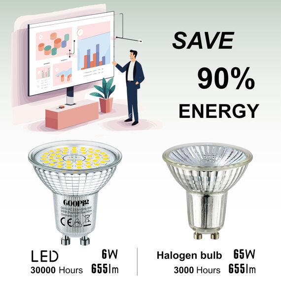 Goopig GU10 LED Dimmbar Lampe 6W Kaltweiss 6000K Ersetzt 65W Glühbirne, 6er-Pack, 655lm AC 230V Leuchtmittel, Flimmerfrei Strahler, Reflektorlampe, Abstrahlwinkel-120° Birnen