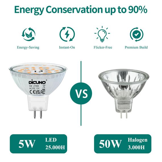 DiCUNO GU5.3 LED Lampen 5W, 12V MR16 Reflektor, Ersetzt 50W Halogen Spots, 2700K Warmweiß, 440lm, 120°Abstrahlwinkel, LED Leuchtmittel, AC/DC, Flimmerfrei, Nicht dimmbar, 10er Pack