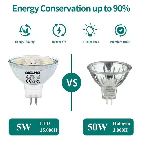 DiCUNO GU5.3 LED Lampen 5W, 12V MR16 Reflektor, Ersetzt 50W Halogen Spots, 4000K Neutralweiß, 500lm, 120°Abstrahlwinkel, LED Leuchtmittel, AC/DC, Flimmerfrei, Nicht dimmbar, 10er Pack