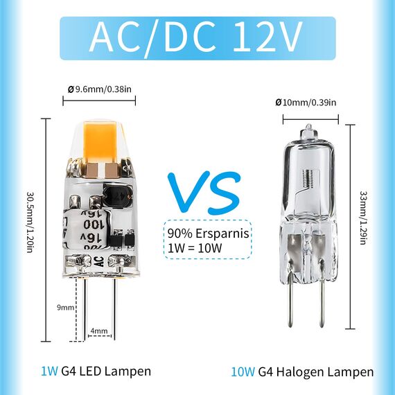 I-SHUNFA LED G4 Lampen,AC/DC 12V,100LM,G4 LED-Leuchtmittel,1W Warmweiß LED Glühbirne,3000K Kein Flackern,Ersetzt 10W Halogenlampen,360°Lichtwinkel,Nicht Dimmbar,10er Pack