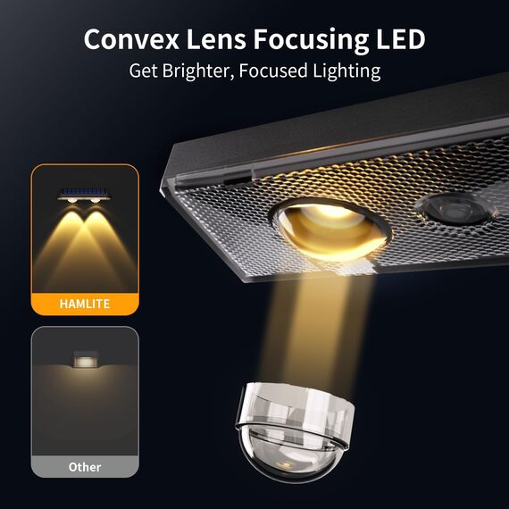 HAMLITE Solar lampen für Außen Garten,Garten-Solarwandlichter im Freien,Wasserdicht,Helle Solarbetriebene Gartenzaunlichter mit 3 Farbmodi für die Dekoration von Terrasse,Deck (8)