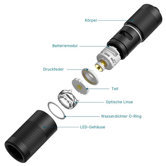 OLIGHT I1R II Pro EOS Mini LED Taschenlampe 180 Lumen Superhelle USB-Aufladbare Handlampe Schlüsselbund, IPX8 und 1,5m Fallschutz kleine Lampen für Outdoor Camping und Repaturen Schwarz