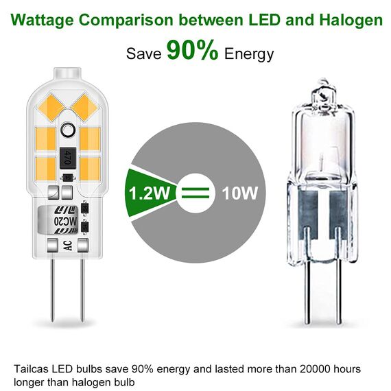 Tailcas G4 Led Birne Warmweiss, 1.2W 12V Lampen, Ersatz für 10W Halogenlampen, 120lm 3000K 360° AC/DC Leuchtmittel, Kein Flackern Nicht Dimmbar Stiftsockellampe Glühbirnen, 10er Pack