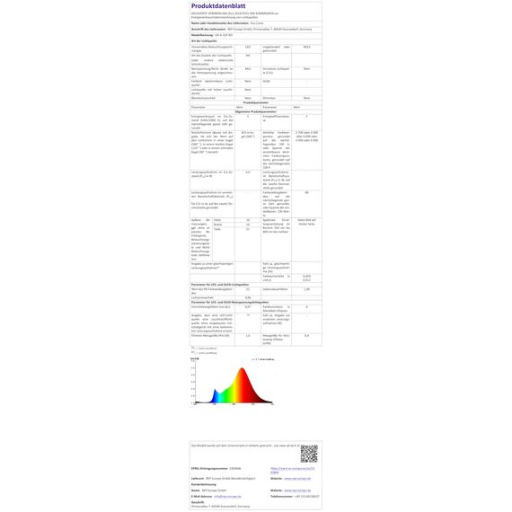 Eco.Luma G9 LED Lampen Warmweiß 5W, Ersatz 40W Halogenlampen 420LM, 3000K G9 LED Leuchtmittel Birnen, Kein Flackern, Nicht Dimmbar, RA83, AC 220-240V 10er Pack