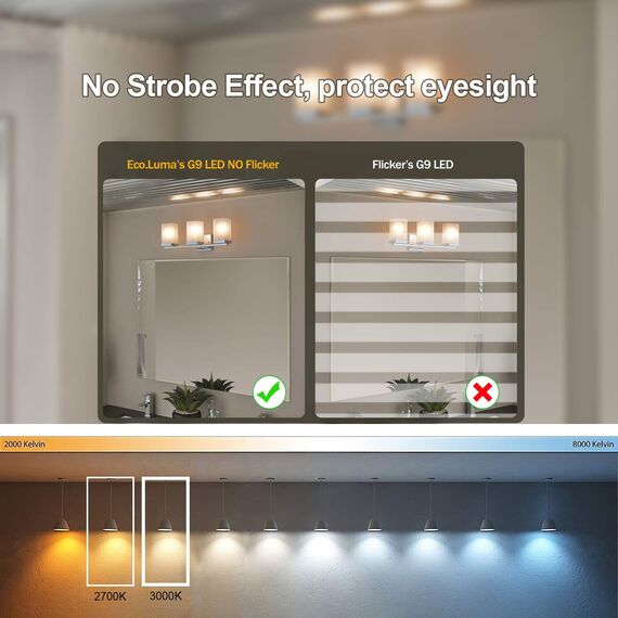Eco.Luma G9 LED Lampen Warmweiß 5W, Ersatz 40W Halogenlampen 420LM, 3000K G9 LED Leuchtmittel Birnen, Kein Flackern, Nicht Dimmbar, RA83, AC 220-240V 10er Pack