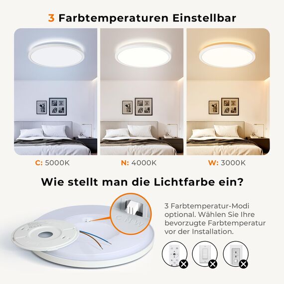 Matane Deckenlampe LED Deckenleuchte Flach 18W, 3 stufen Dimmbar, Warm Neutral Kalt Weiß 3000K/ 4000K/ 5000K, 1800LM Badezimmer Lampe für Flur, Küche, Bad, Balkon, Keller, Ultradünn Rund 22cm