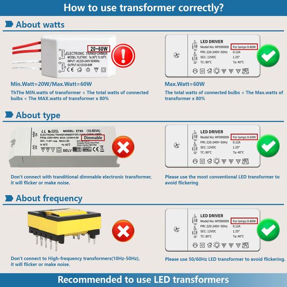 HiBay 10er LED Leuchtmittel 12V GU5.3 Lampen Warmweiß 3000K 4W (ersetzt 35W) 400lm MR16 LED Birne 12V AC/DC LED Spot