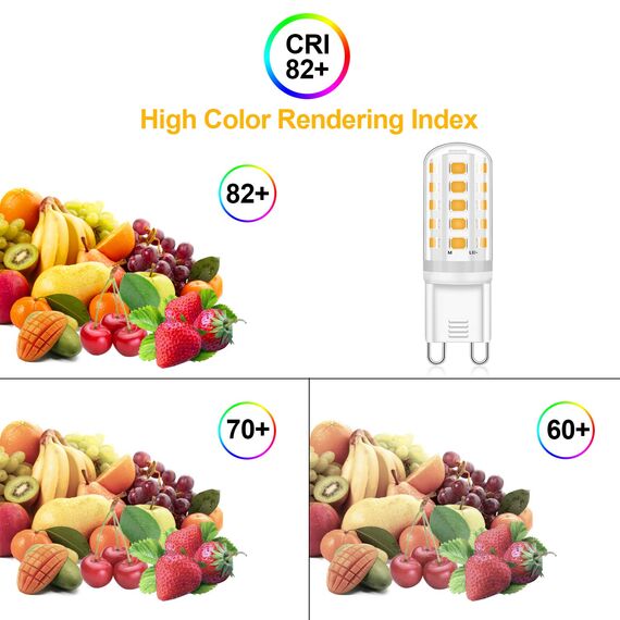 Eco.Luma G9 LED Lampen Warmweiß 5W, Ersatz 40W Halogenlampen 420LM, 3000K G9 LED Leuchtmittel Birnen, Kein Flackern, Nicht Dimmbar, RA83, AC 220-240V 10er Pack