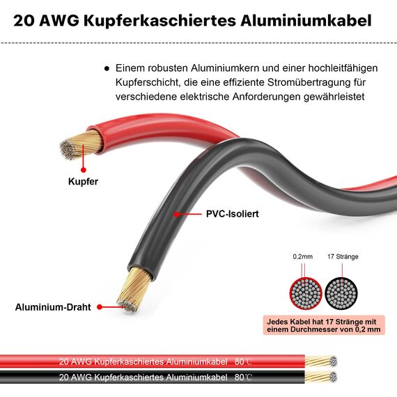 0,52 mm² Elektrokabel - XINWANG 20 Gauge Kupferkaschiertes Aluminiumkabel (15 Meter Schwarz/Rot)- Hohe Leitfähigkeit, PVC-Isolierung, 300V/600V, Ideal für Heim- und Gewerbeprojekte.