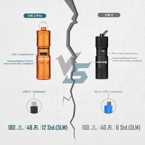 OLIGHT I1R II Pro EOS Mini LED Taschenlampe 180 Lumen Superhelle USB-Aufladbare Handlampe Schlüsselbund, IPX8 und 1,5m Fallschutz kleine Lampen für Outdoor Camping und Repaturen Capsule Orange