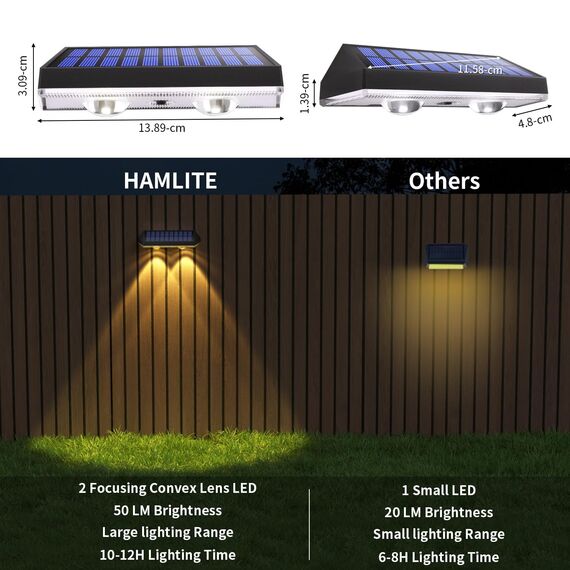 HAMLITE Solarlampen für Außen Garten,RGB Gartenleuchten Solar mit 8 Farbtemperaturen,IP65 Wasserdichte,Super Hell Solarlampen für Außen für Terrasse Garten Stufen Treppen Zäune-4 Stücke