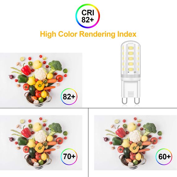 Eco.Luma G9 LED Lampen Kaltweiß 5W, Ersatz 40W Halogenlampen 420LM, 6000K G9 LED Leuchtmittel Birnen, Kein Flackern, Nicht Dimmbar, RA83, AC 220-240V 10er Pack