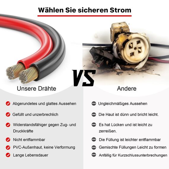 3,31 mm² Elektrokabel - XINWANG 12 Gauge Kupferkaschiertes Aluminiumkabel (30 Meter Schwarz/Rot) - Hohe Leitfähigkeit, PVC-Isolierung, 300V/600V, Ideal für Heim- und Gewerbeprojekte