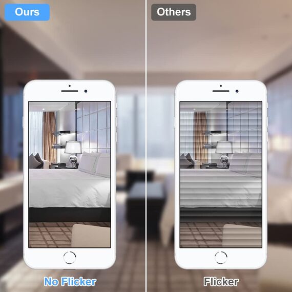 Blewandy LED Lampe Glühbirne E27, 12W Ersetzt Glühbirnen 100W, Kaltweiß 6500K 1200LM LED Lampen, Nicht dimmbar, Kein Flackern, LED Energiesparlampe Birnen, 6 Stück