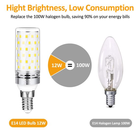 Blewandy E14 LED Glühbirnen, 12W Led Birne Äquivalent 100W Halogenlampe, 1200Lm 6500k Kaltweiß Maiskolben Leuchtmittel, Nicht Dimmbar Kein Flimmern Energiesparlampe, 6 Stück
