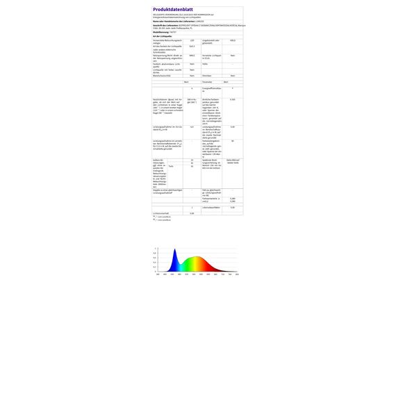 Lumiled 12V GU5.3 LED Lampen Leuchtmittel Spot 10 Stück Set, MR16 6W (entspricht 50W) 6500K Kaltweiß 580 Lumen 120° Abstrahlwinkel Spots Glühbirnen