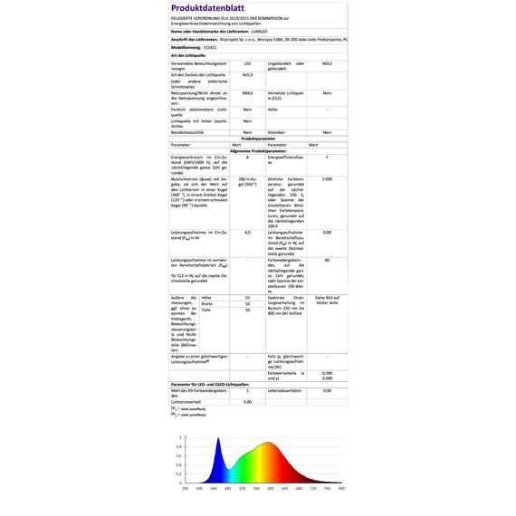 Lumiled 12V GU5.3 LED Lampen Leuchtmittel Spot 10 Stück Set, MR16 6W (entspricht 50W) 3000K Warmweiß 580 Lumen 120° Abstrahlwinkel Nicht Dimmbar