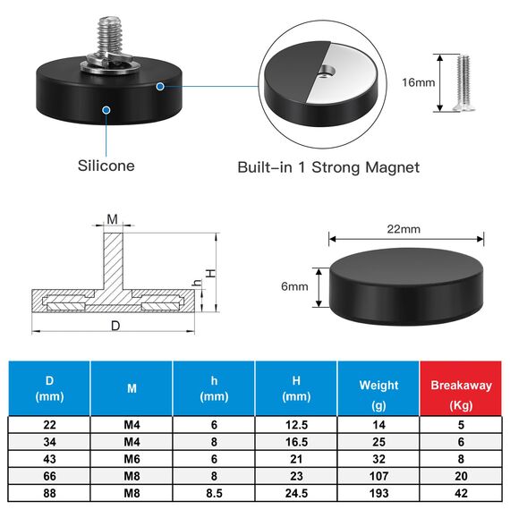 Wukong Gummierte Magnete Ø22mm, 4 Stück Stark Anti-Rutsch Mit M4 Flacher Faden, Magnete mit Gewinde für Fahrzeuge, Lampen, Befestigen von Werkzeugen