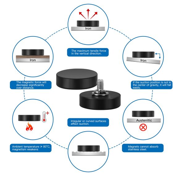 Wukong Gummierte Magnete Ø22mm, 8 Stück Stark Anti-Rutsch Mit M4 Flacher Faden, Magnete mit Gewinde für Fahrzeuge, Lampen, Befestigen von Werkzeugen
