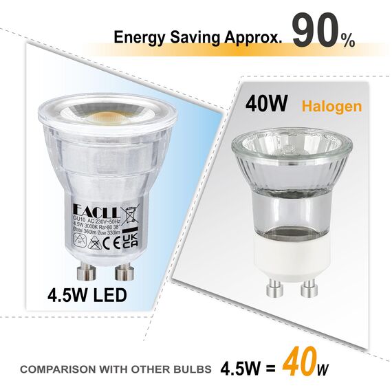 EACLL Mini GU10 LED Warmweiss 4.5 Watt Ersetzt 40W Halogen Leuchtmittel, 4er-Pack, 330 Lumen 3000K Birnen, AC 230V Flimmerfrei Strahler, Abstrahlwinkel 38 Grad Spot, Nicht Dimmbar Reflektor Lampen