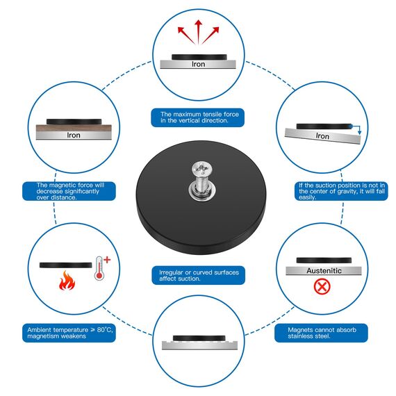Wukong Gummierte Magnete Ø43mm, 8 Stück Stark Anti-Rutsch Mit M4 Flacher Faden, Magnete mit Gewinde für Fahrzeuge, Lampen, Befestigen von Werkzeugen