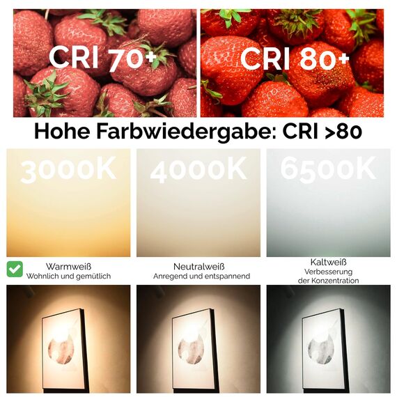 Lumiled 12V GU5.3 LED Lampen Leuchtmittel Spot 10 Stück Set, MR16 6W (entspricht 50W) 3000K Warmweiß 580 Lumen 120° Abstrahlwinkel Nicht Dimmbar