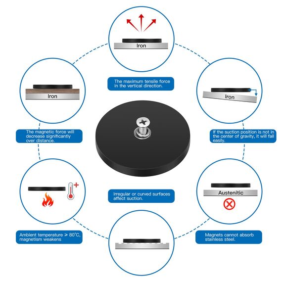 Wukong Starkleistige Magnete, Ø 66 mm, 2 Stück, rutschfest, M6-Flachgewinde, für Fahrzeuge, Lampen, Befestigungswerkzeuge