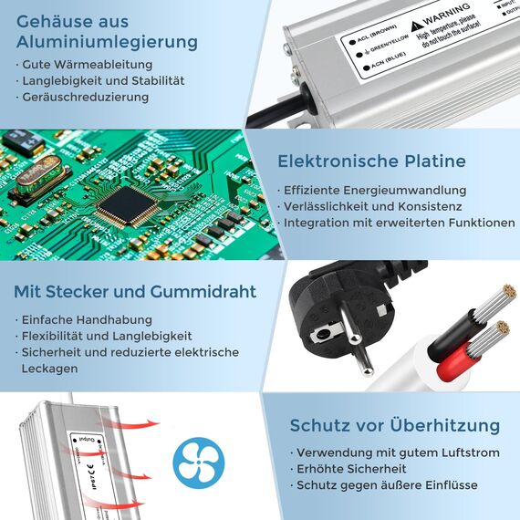 LightingWill LED Trafo 12V 60W IP67, Outdoor Wasserdicht Transformator mit Stecker, Netzteil für LED Streifen Lampen Strahler Lichtbänder