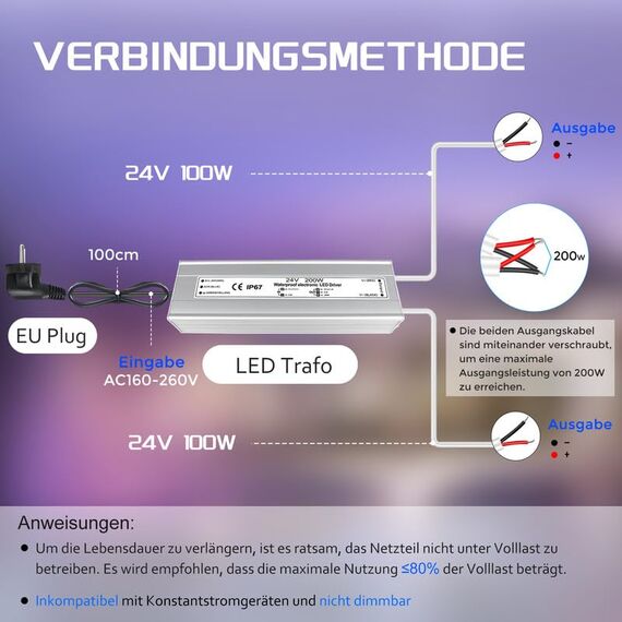 LED Trafo 24V 200W IP67, Outdoor Wasserdicht Transformator mit Stecker, Netzteil Treiber 230V auf DC 24 Volt Adapter, Driver Außen für LED-Streifen Lampen Strahler Lichtbänder